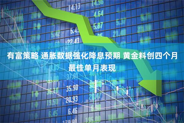 有富策略 通胀数据强化降息预期 黄金料创四个月最佳单月表现